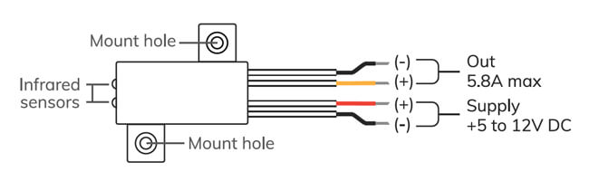 PL-AC-R2A-Wifi Connections
