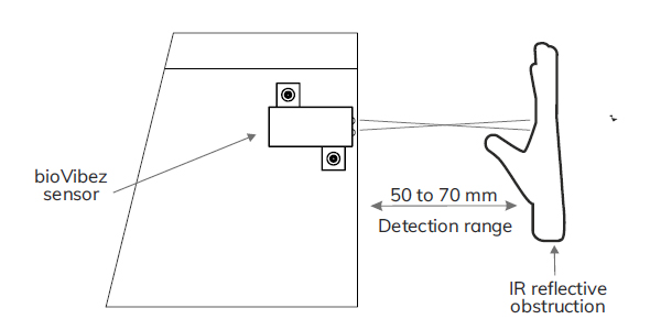 MP-AC1-R2 2nd gen sensors
